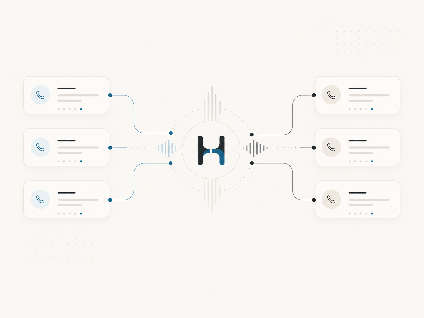 Incoming and outgoing call cards connected by a central flow.